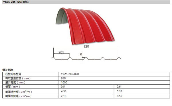 万利·(中国区)有限公司官网
