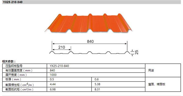 万利·(中国区)有限公司官网
