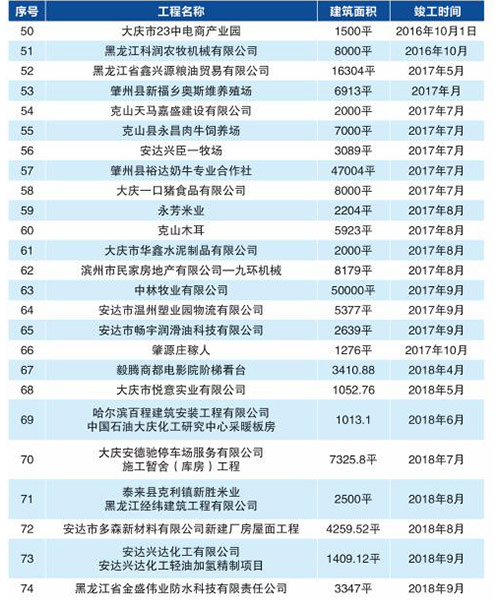 万利·(中国区)有限公司官网